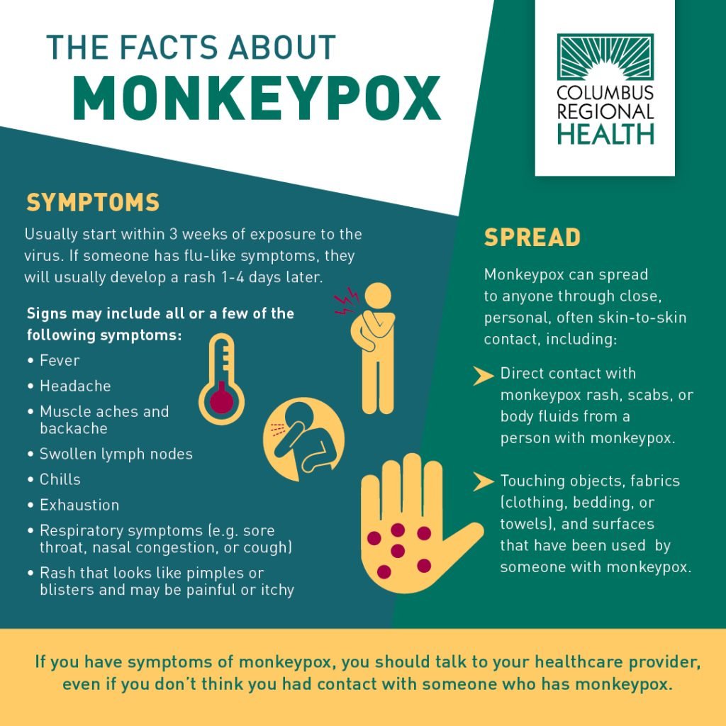 monkeypox causes